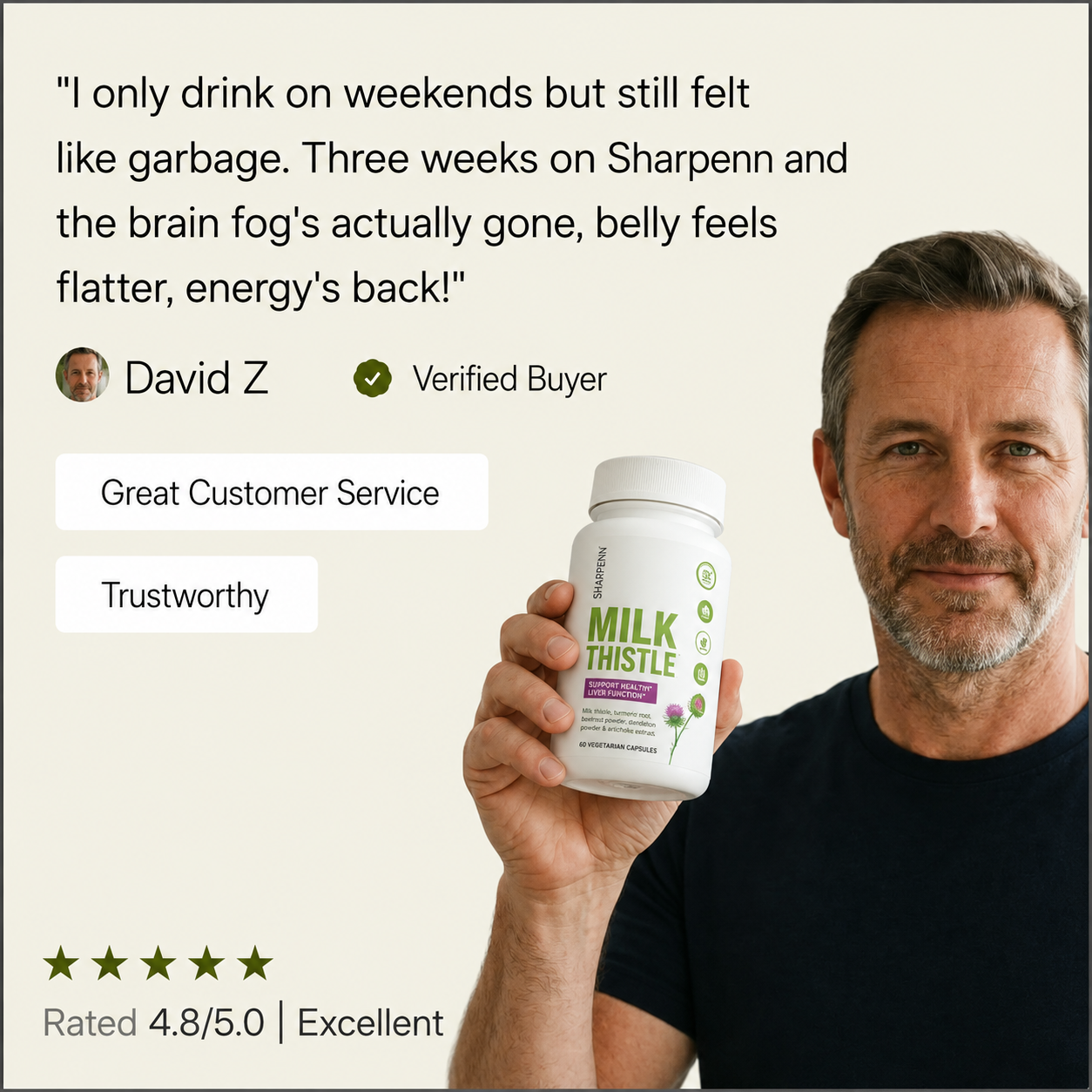 Sharpenn - Milk Thistle Support