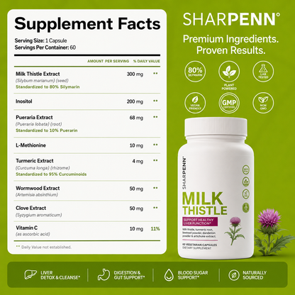 Sharpenn - Milk Thistle Support